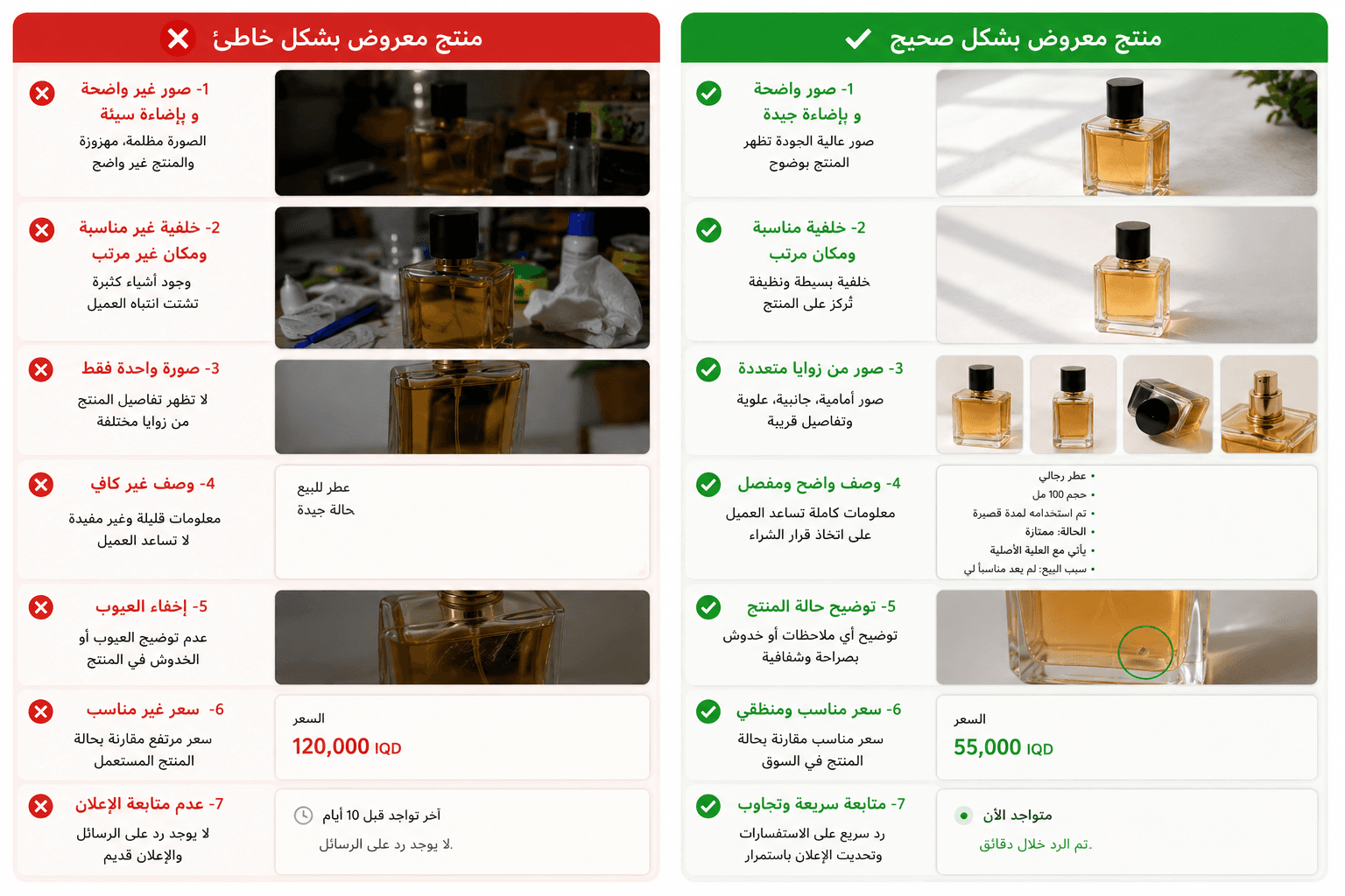 7 أخطاء تمنع بيع منتجاتك المستعملة وكيف تجعل عرضك أكثر جاذبية للعملاء