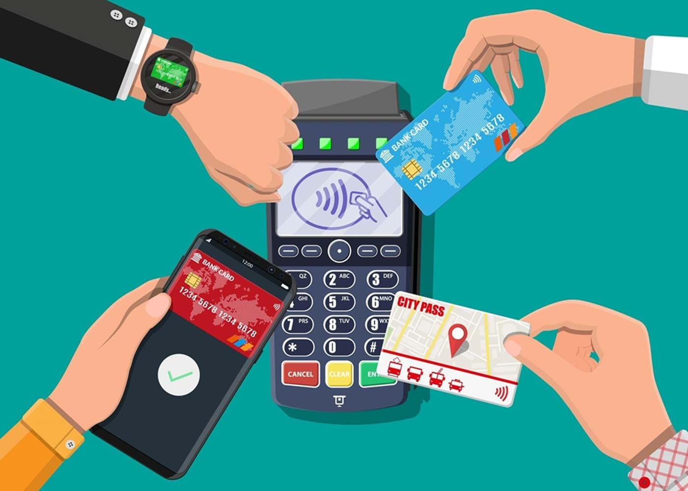 Advantages and Disadvantages of E-Commerce Compared to Direct Payment